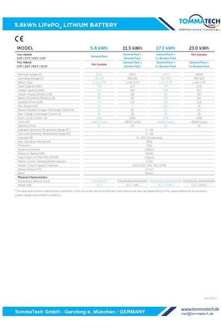 Tommatech Hightech Power Boosterpack 5.8kwh Lityum Batarya Btry-tt-hp-04-5.8-bp
