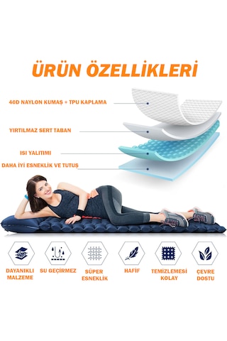 Pompasız Şişebilen Tek Kişilik Şişme Outdoor Kamp Yatağı Al4525 Mavi
