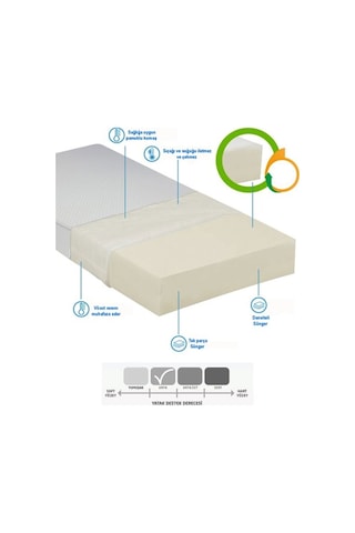Sitehome Gri Sünger Yatak Ped Bambu Kumaş 10cm