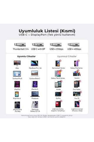 Solke Type C To Displayport 1.4 Kablo 8k 60hz / 4k 144hz Destekli Usb-c To Dp Monitör Kablosu 2 Metre 2 M