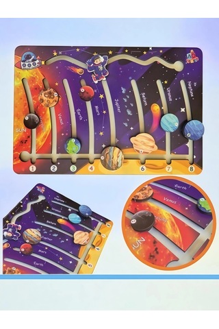 Hareketli Gezegenler Uzay Macerası Ahşap Oyuncak Eğitici Ve Eğlenceli Oyuncak
