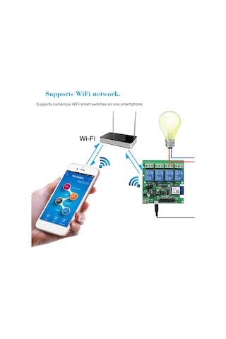 Skycity Tuya 4 Kanal Akıllı Anahtar Modülü Dc5-32v: Wifi+bt Uzak Kontrol, Zamanlama, Rf433 Kumanda, Alexa/google Home Desteği Koyu Yeşil