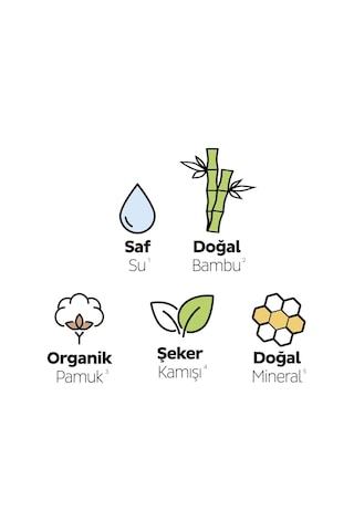 Sleepy Bio Natural Premium Plus Mega Uzun Ped 36 Adet