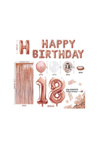 18 Yaş Gül Altın Doğum Günü Süsü, Doğum Günü Afişi, O Diğer