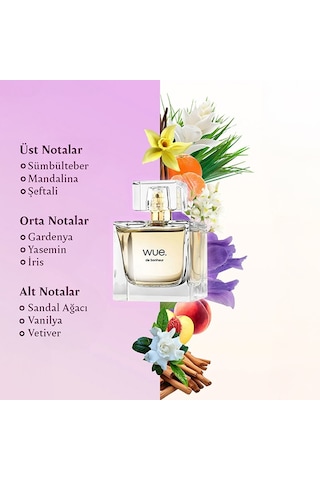 Wue De Bonheur Saç ve Vücut Spreyi 3 x 250 ML