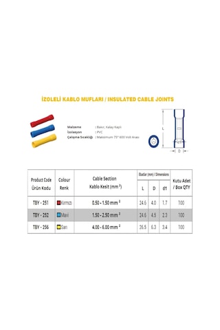 Tby-251 0.5-1.5mm2 İzoleli Kablo Ucu Birleştirici Ek Mufları Kırmızı 100 Adet