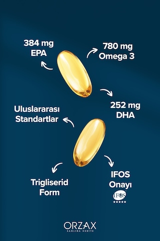 Plus Omega 3 Balık Yağı 1200 Mg 50 Kapsül