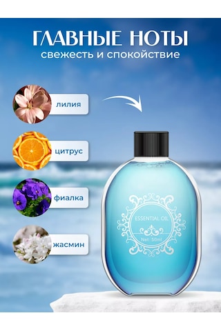 İcare Tam Otomatik Hava Tazeleyici İçin Okyanus Esans Seti 214716271