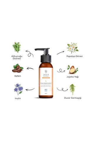 Alls Biocosmetics Organik Besleyici Prebiyotik Saç Kremi 100 ML