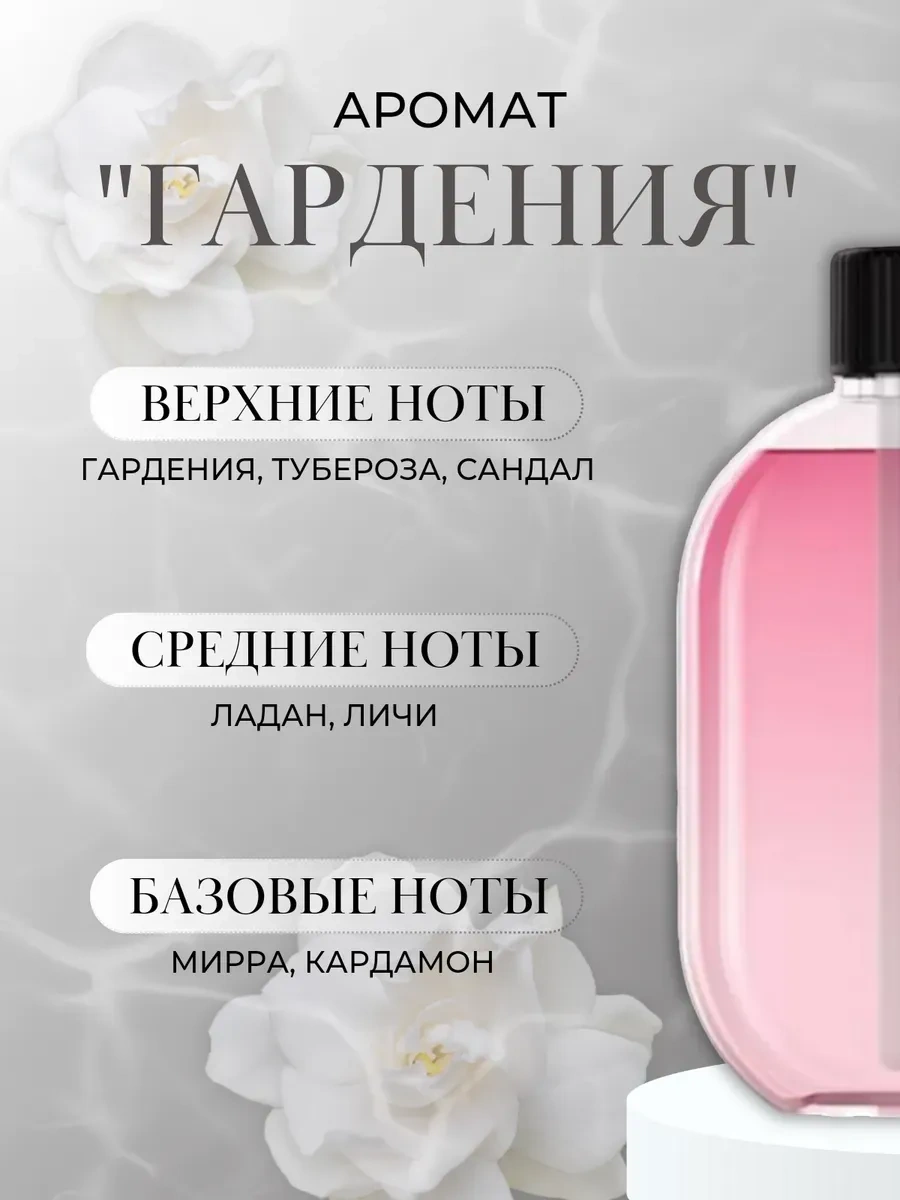 Danimark Otomatik Hava Temizleyici İçin Koku, 8 Adet 388958938