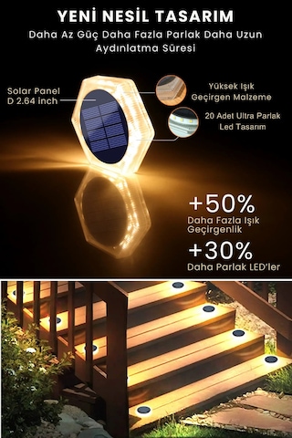 Technojet 1adet Güneş Enerjili 20ledli Premium Kalite Solar Dekoratif Zemin Bahçe Peyzaj Aydınlatma Sarı