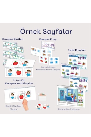 Konuşmanın 5n1k'sı Tam Set
