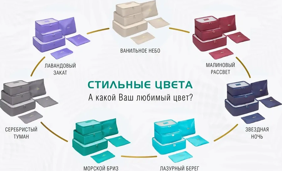 Travelsky Bavul İçin Seyahat Düzenleyici 10199019 Mavi