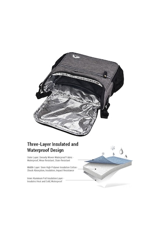 Mufunye Isı Ve Soğuk Tutan 3.5l Nylon Bisiklet Kafa Çantası - Su Geçirmez, Kol Çantası İle Çift Kullanimlı Gri