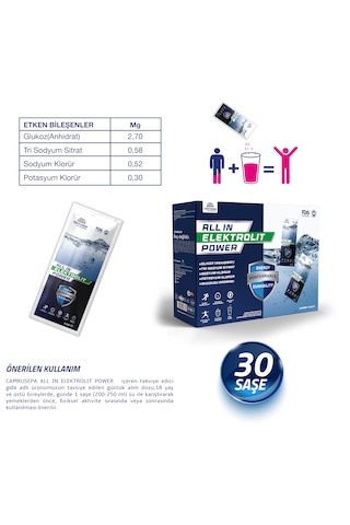 All In Elektrolit Power 30 Saşe
