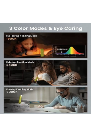 Glocusent Ayarlanabilir Led Kitap Okuma Işığı - Yeşil