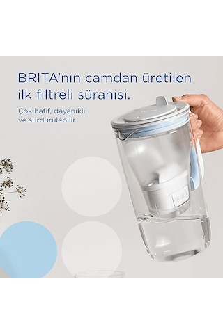 BRITA Cam Filtreli 2.5 L Sürahi Pro