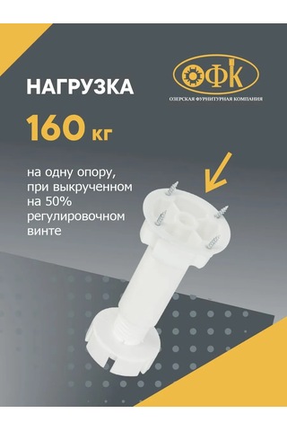 Ofk Mobilya Ayakları Ayarlanabilir 95-125 Mm 4 Adet 144099253 Beyaz