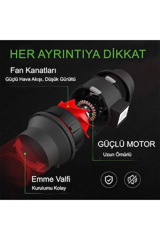 Grow Wizard 125 Mm 310 M3 Fan