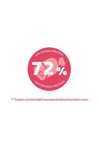 Sanabelle Life Tavuklu Ve Yaban Mersinli Yetişkin Kuru Kedi Maması 400 Gr