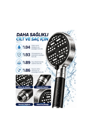 Modern Tasarımlı 6 Modlu Filtreli Duş Başlığı Büyük Panel Metalik Siyah Duş Aparatı Renkli