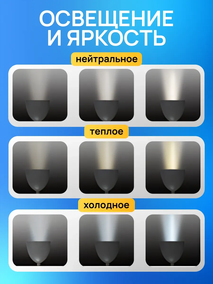 Roma Okuma Ve El İşi İçin 3'ü 1 Arada Kablosuz Boyun Lambası 435343613 Siyah