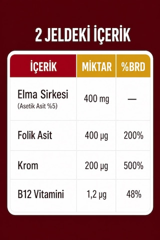 Y'our Gummie Apple Cider Vinegar Elma Sirkesi Folik Asit Krom ve B12 60 Gummies