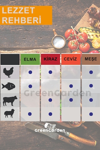 Meşe Tütsüleme Aroma Talaşı - Mangal Barbekü Tütsü Talaşı