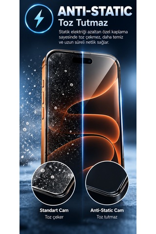 İphone 17 Pro Max Uyumlu Premium 300cc Glue Tempered Glass Anti Static & Finger Print