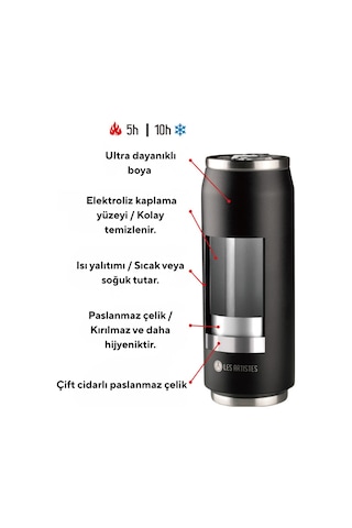 Les Artistes Paris Isı Yalıtımlı Kutu Çelik Termos 500ml Sun Festival Sarı - Turuncu