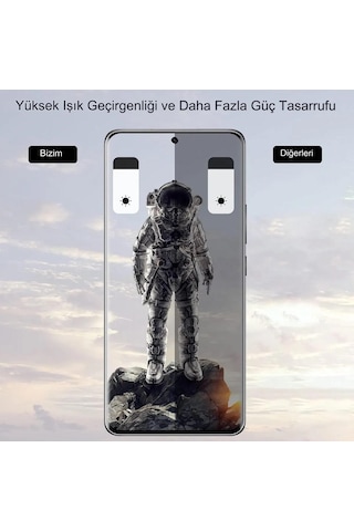 Apple Uyumlu   iPhone 13 Pro Max 3d Antistatik Hayalet Ekran Koruyucu