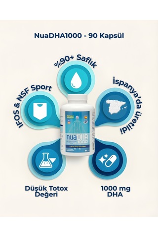 Nua Dha 1000 Omega-3 İçeren Gıda Takviyesi 90 Kapsül