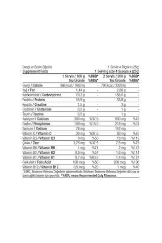 West Nutrition Mass Gainer Karbonhidrat Tozu 6000 Gr - 60 Servis + Hediye