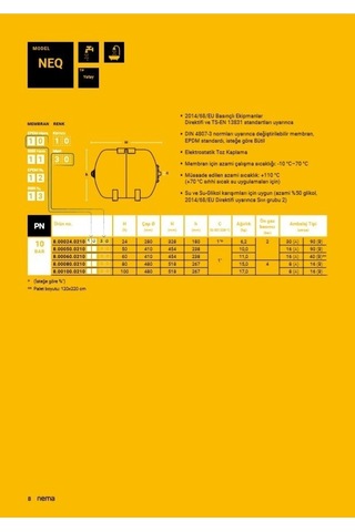 Nema Neq 80 - Yatık Tank 10 Bar - 80 Litre