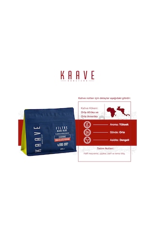 Kaave Roastery Mare Blue Filtre Kahve 4 x 250 G