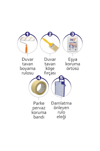 Nalburboya Boyaci Seti-5 Parça-Duvar-Tavan Rulosu+Kestirme Fırça+Kağıt Bant+