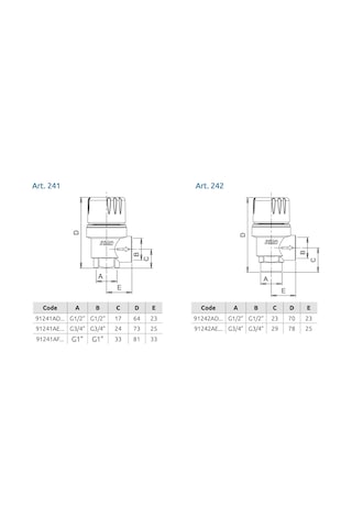 Icma Emniyet Ventili ¾ '- 3 Bar - 91241aeaf - İtalyan