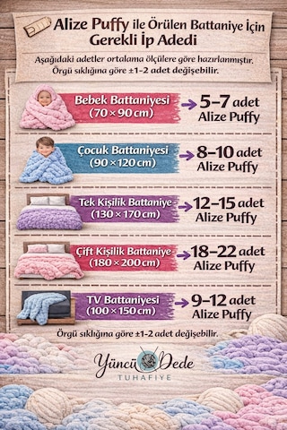 5 Adet Puffy El Örgü Ipliği 5'li Paket - 216 Orta Sarı - 100 Gr. 9 Mt. Parmak Örgü Ipi