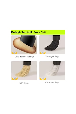 Profesyonel Oto Detaylı Temizlik Fırçası Seti 4 Adet Premium Seri