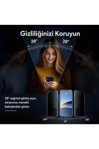 Samsung Galaxy Uyumlu A03 Privacy Hayalet Seramik Nano Ekran Koruyucu Siyah