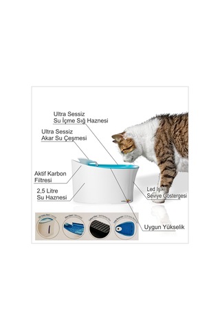 M3 Decorium Otomatik Kedi Köpek Kuş Su İçme Kabı Şelalesi Çeşmesi Sebili 3 L