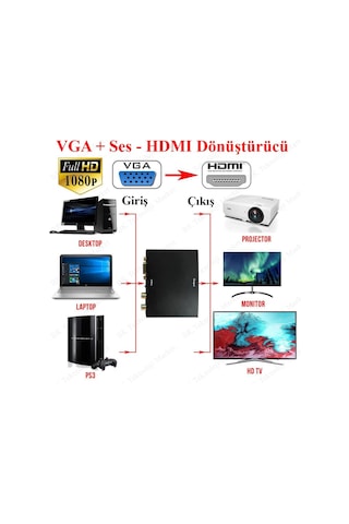 Vga+R/L Audio To Hdmı Converter Ses Destekli Vga-Hdmı Çevirici