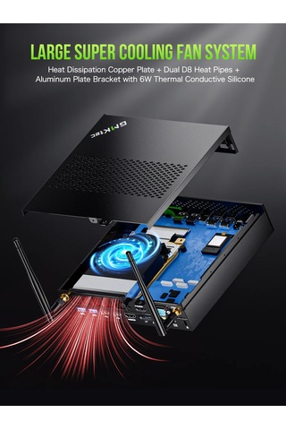 Gmktec K10 i9-13900HK 32 GB 1 TB SSD W11P Mini Pc