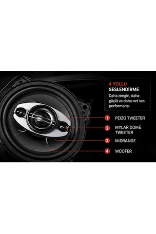 Piranha Carmate X Type 250w 10cm 4 Yollu Oto Hoparlör Seti Araç İçi Ses Sistemi
