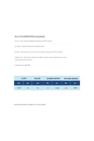 80/240 Bar 8 Mm İlaçlama Makinası Pulverizatör Hortumu - 25 Metre - 1/2" Oynar Rekorlu