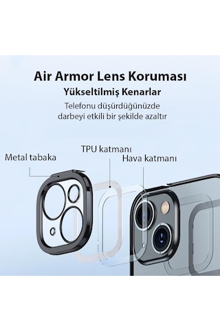 Baseus 14 Plus Magsafe Uyumlu Armor Kamera Korumalı Kılıf Ve Tempered Ekran Koruyucu Set 14 Plus Kılıf Ekran Koruyucu Set