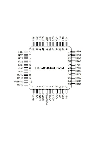 PIC24FJ128GB204T-IPT