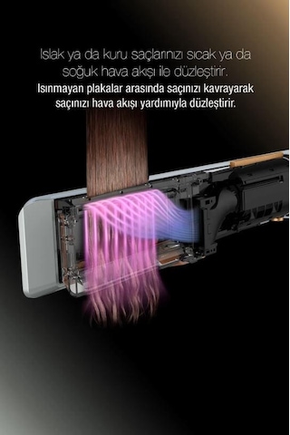 Fantom Jolie Hs 1500 Saç Düzleştirici Antrasit