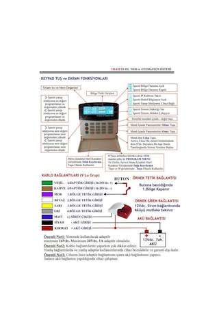Electrosec Th-02Eg 1 Kanal Isı Ve Nem Takip Sistemi Ethernet Tcp