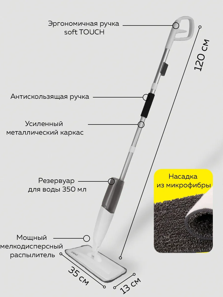 Rıdberg Home Premium Plus 2mop Püskürtmeli Paspas 266534954